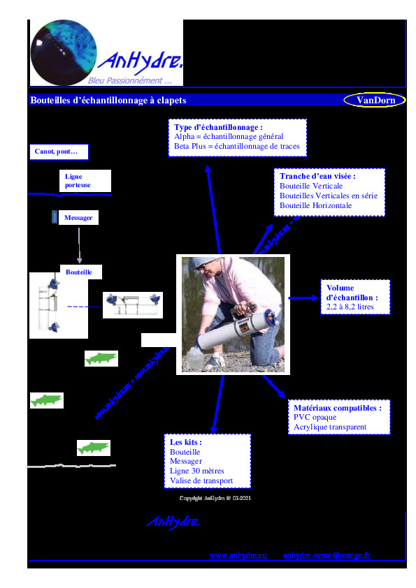 Image du document pdf : BouteillesVanDorn-2021  