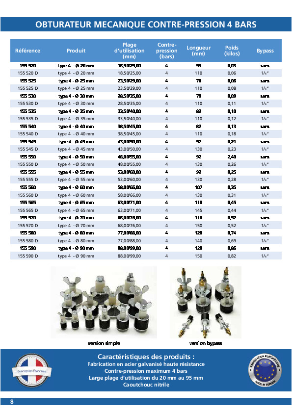 Image du document pdf : OBTURATEUR TYPE 4 BARS  