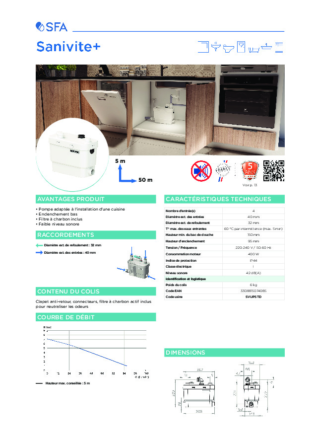 Image du document pdf : sanivite-plus-product-sheet-2023-fr  