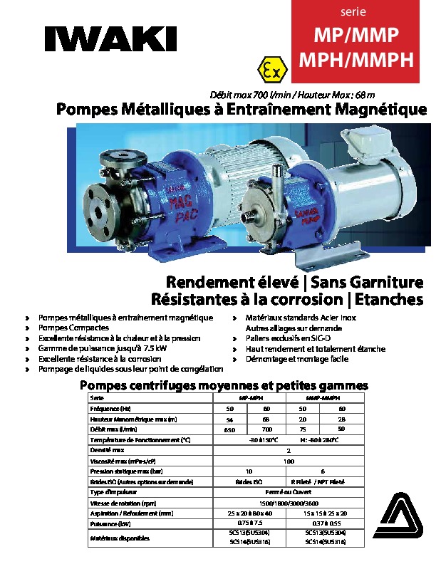 Image du document pdf : SANWA MP-MMP - MPMMP01DSFR  