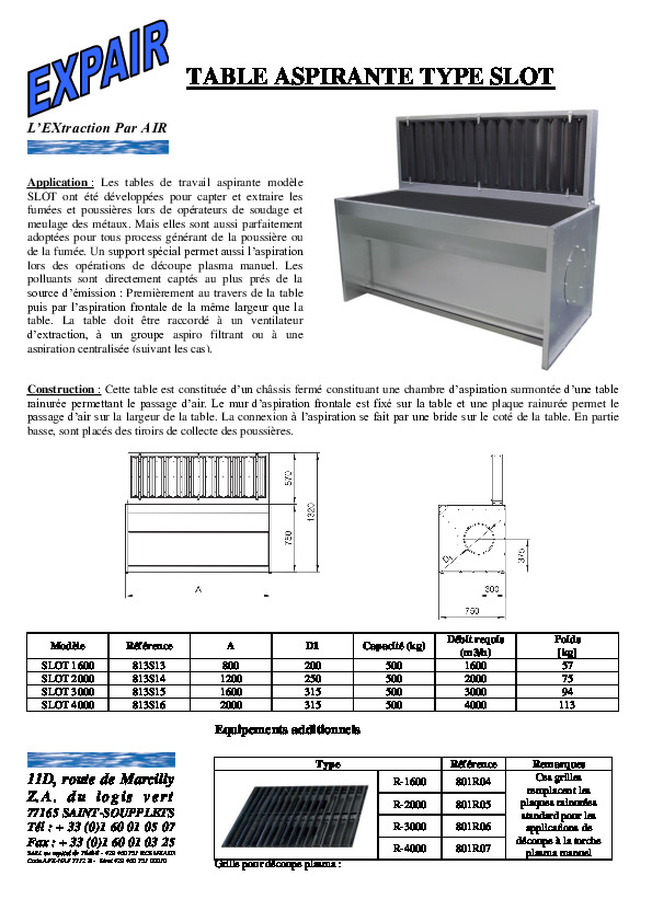 Image du document pdf : Table aspirante SLOT 2022  