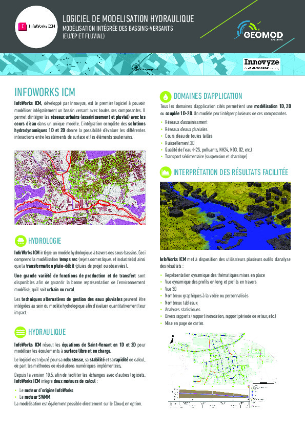 Image du document pdf : InfoWorks ICM  