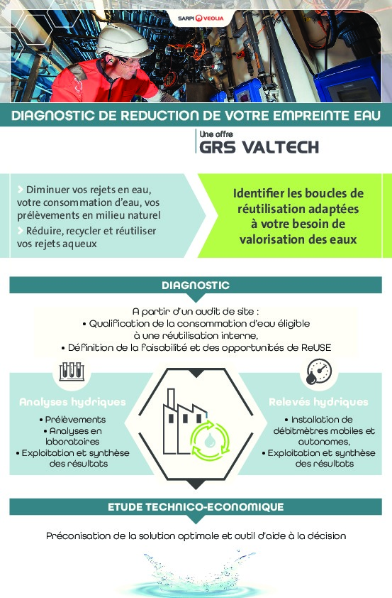 Image du document pdf : Offre Reduction empreinte eau_GRS VALTECH  