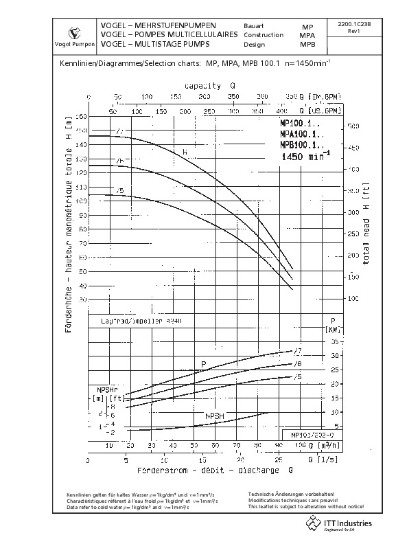 Image du document pdf : MPB100.1-5+New pump  