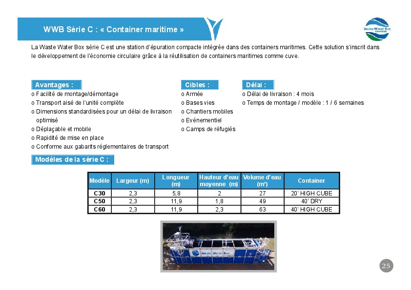 Image du document pdf : Fiche produit WWB Serie C  