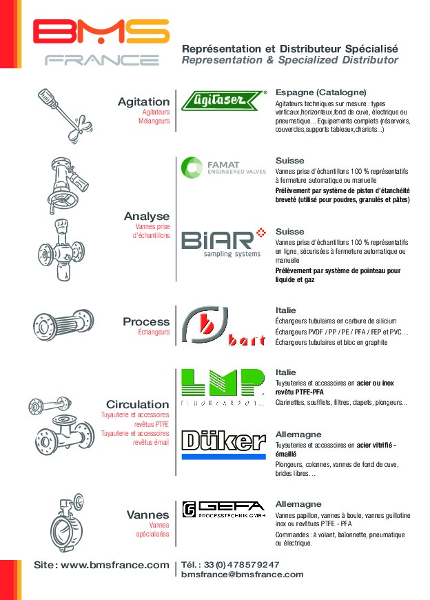 Image du document pdf : Fiche Presentation 2018  