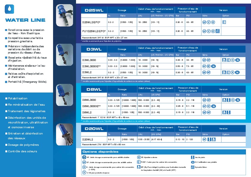 Image du document pdf : DOCDEPGAMMEWLFR-02-16.pdf  