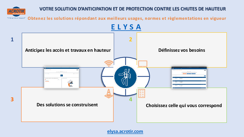 Image du document pdf : 0_Presta-Digitale_ELYSA_1  