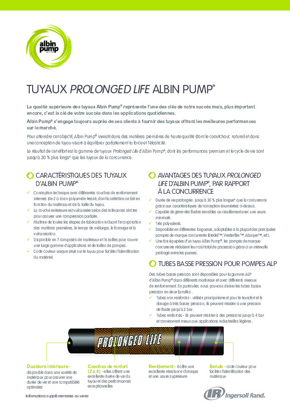 Image du document pdf : IRITS-0623-018_FR_Albin_Hose_Pump_Flyer  