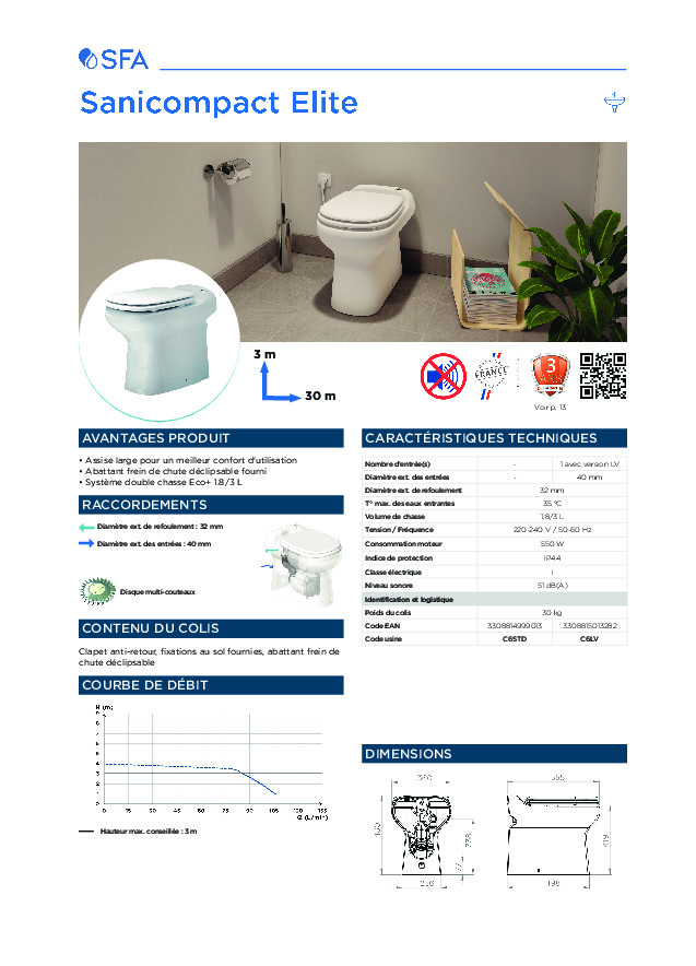 Image du document pdf : sanicompact-elite-product-sheet-2023-fr  