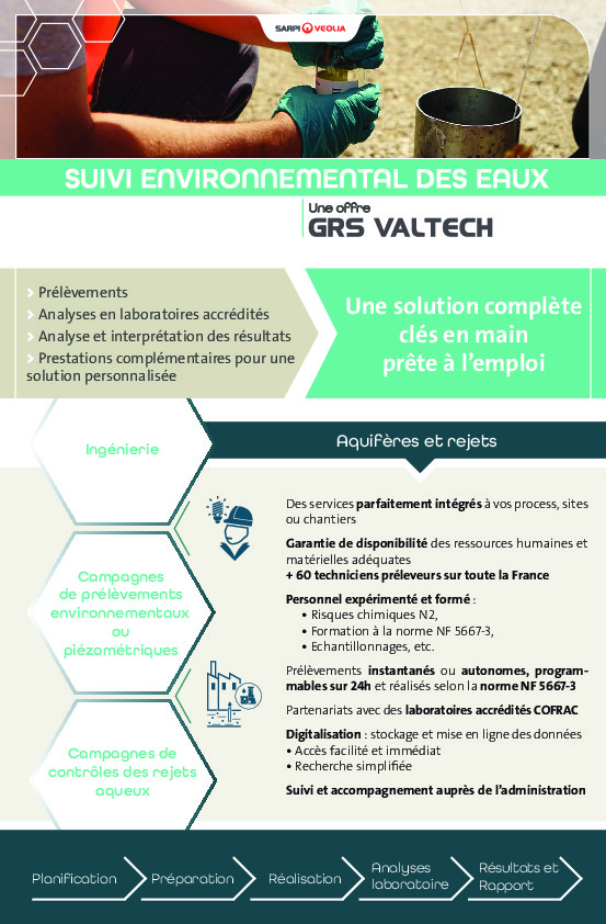 Image du document pdf : 2023_Offre Suivi env. des eaux_SARPI ThinkTech_BD  