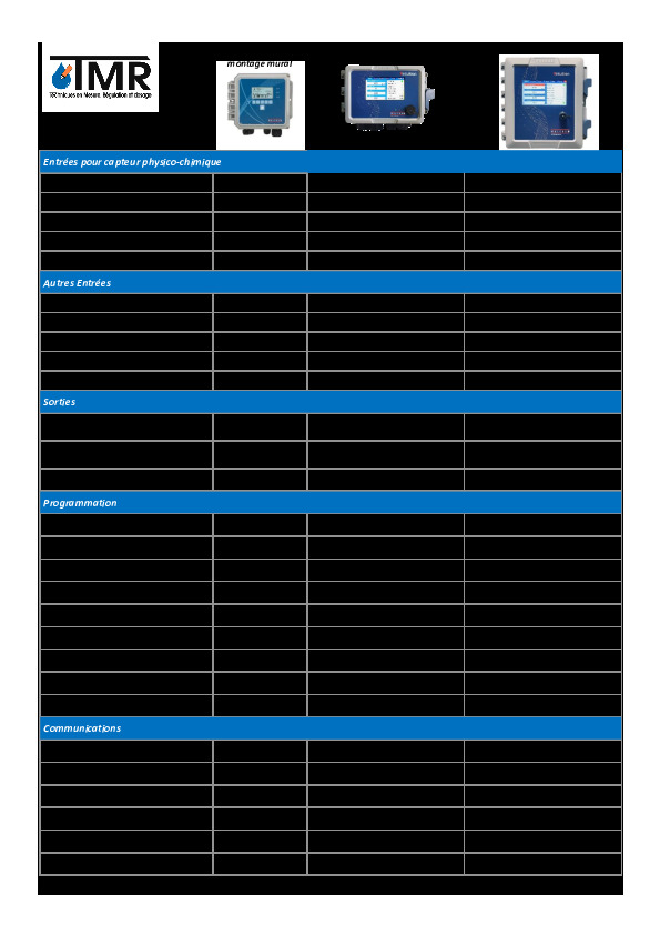 Image du document pdf : Gamme Walchem 2023  