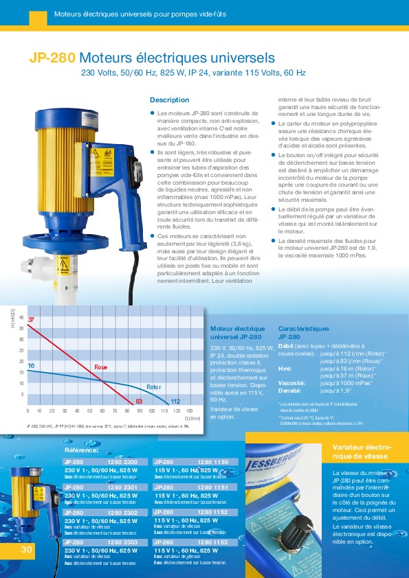 Image du document pdf : Documentation JP 280  