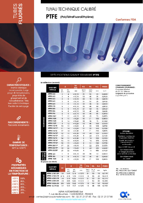 Image du document pdf : tuyau_tube_calibre_ptfe_teflon  