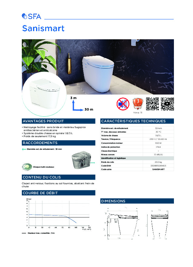 Image du document pdf : sanismart-product-sheet-2023-fr  