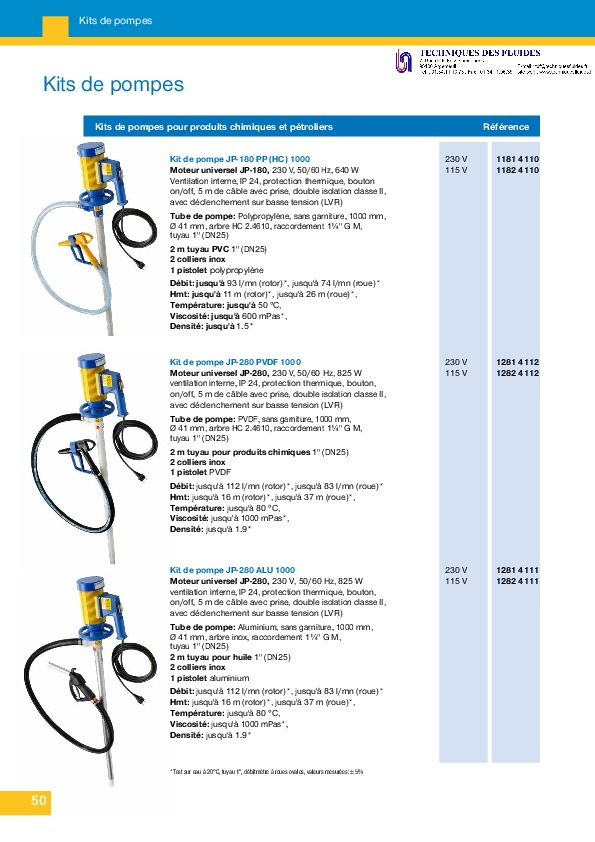 Image du document pdf : Catalogue kits de pompes vide fûts  Jessberger  