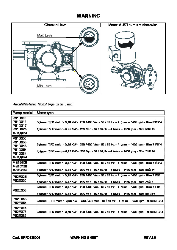 Image du document pdf : SPR0136009_Rev2.0  