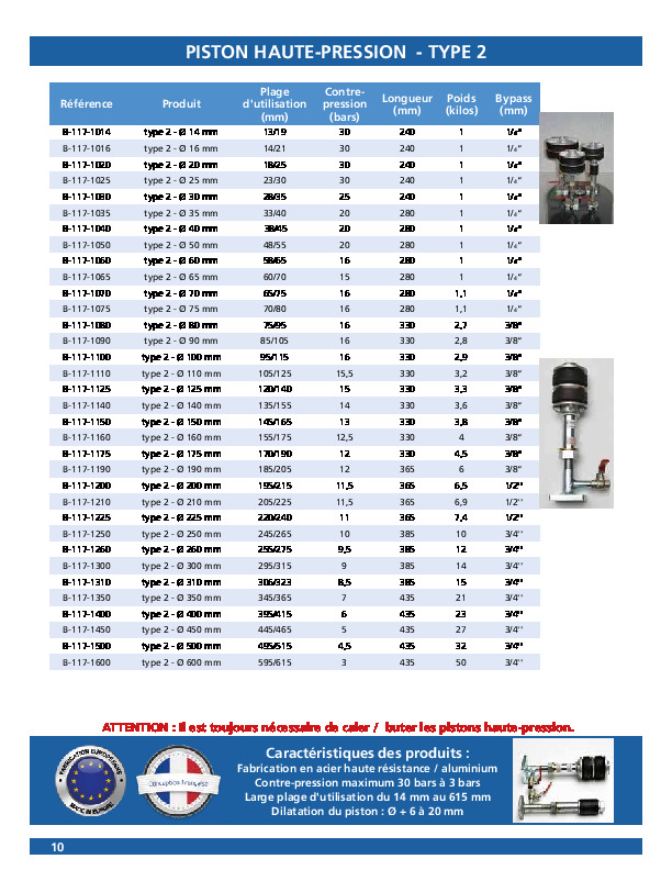 Image du document pdf : Piston Haute Pression  