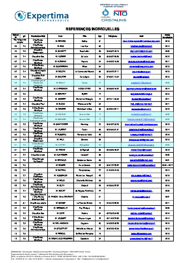 Image du document pdf : R&eacute;f&eacute;rences Calc&eacute;o 03 2023  