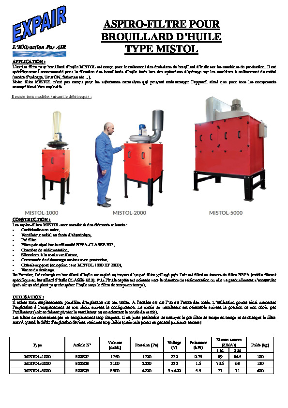 Image du document pdf : MISTOL 2022  