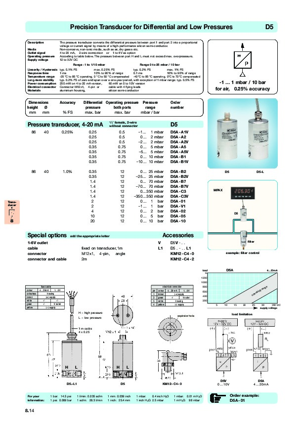 Image du document pdf : pour-basse-pression-et-pressions-differentielles  