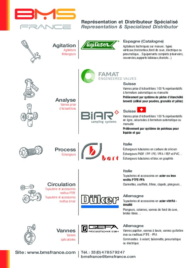 Image du document pdf : Fiche Presentation Suisse  