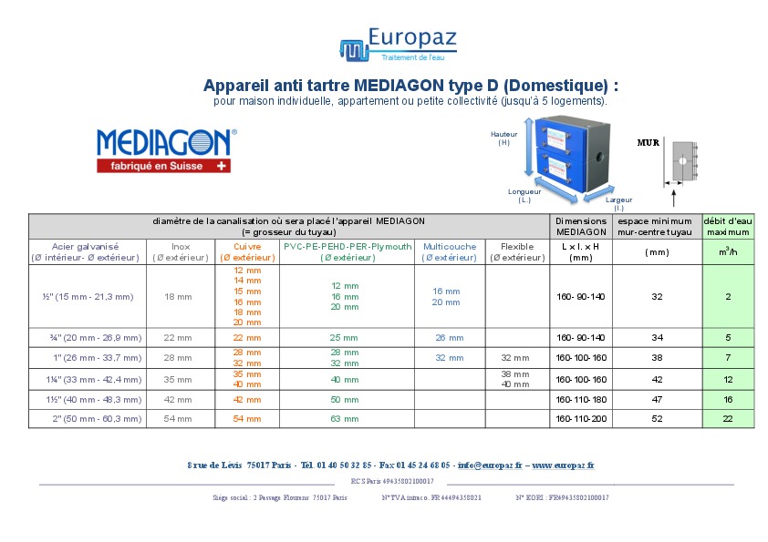 Image du document pdf : dimensions-mediagon  