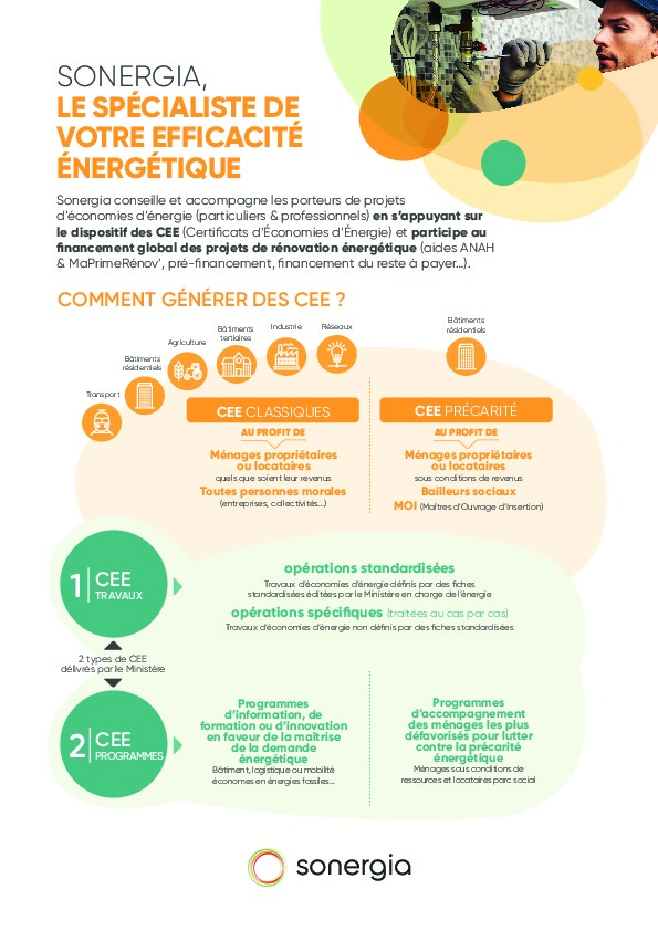 Image du document pdf : Sonergia-FicheTRAVAUX-A4-Web  