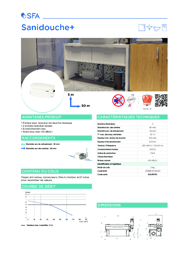 Image du document pdf : sanidouche-plus-product-sheet-2023-fr  