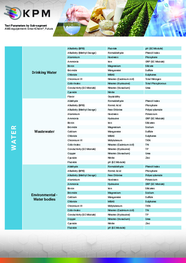 Image du document pdf : KPM Analytics_test-parameters-smartchem-futura-v3  