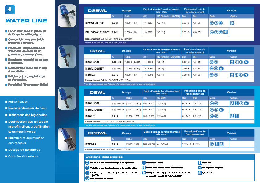 Image du document pdf : DOCDEPGAMMEWLFR-02-16  