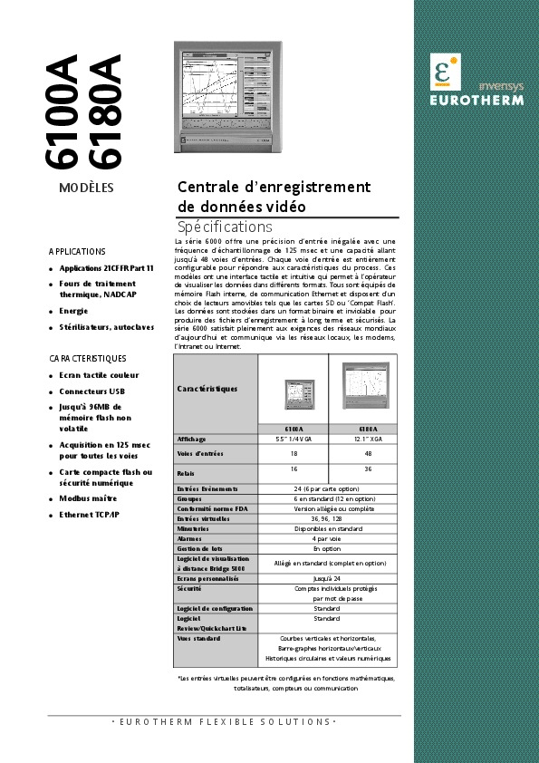 Image du document pdf : Chessel 6100A  