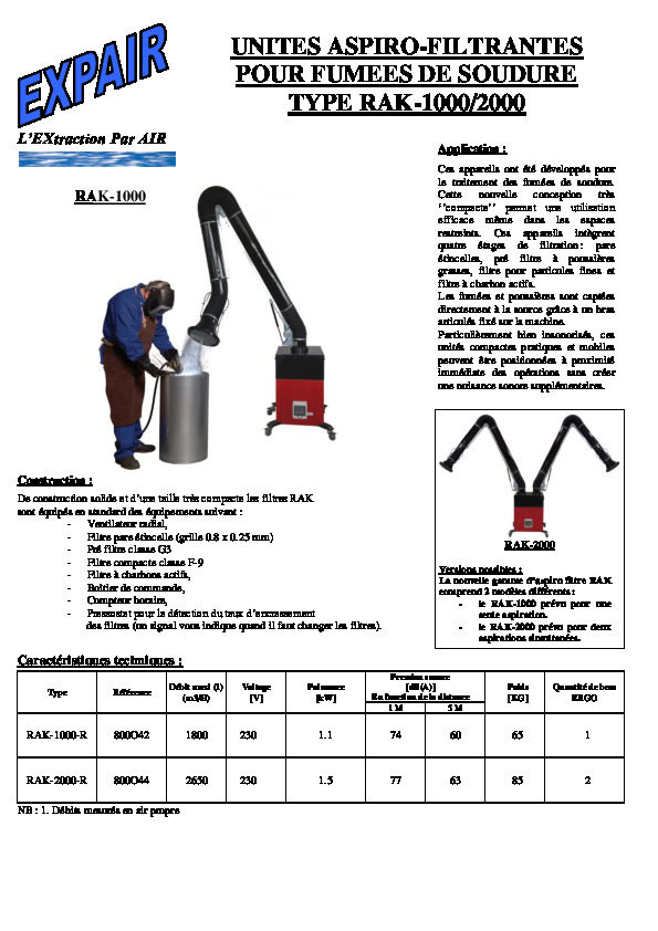 Image du document pdf : UNITE RAK 1000 2000 2022  