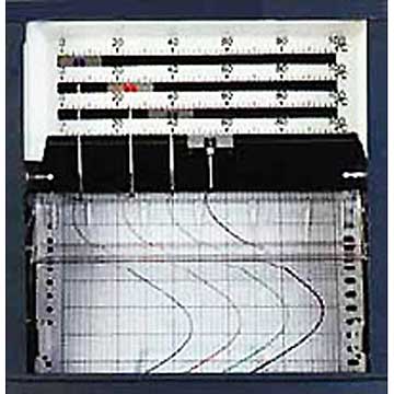 ACTA-ENR 1V / 2V / 3V