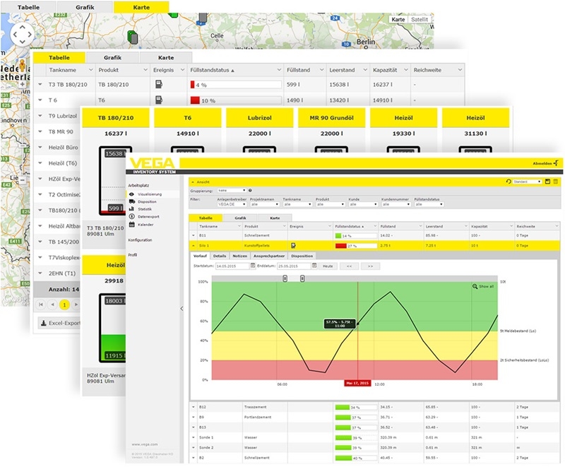 VEGA Inventory System - Frais d'activation du service