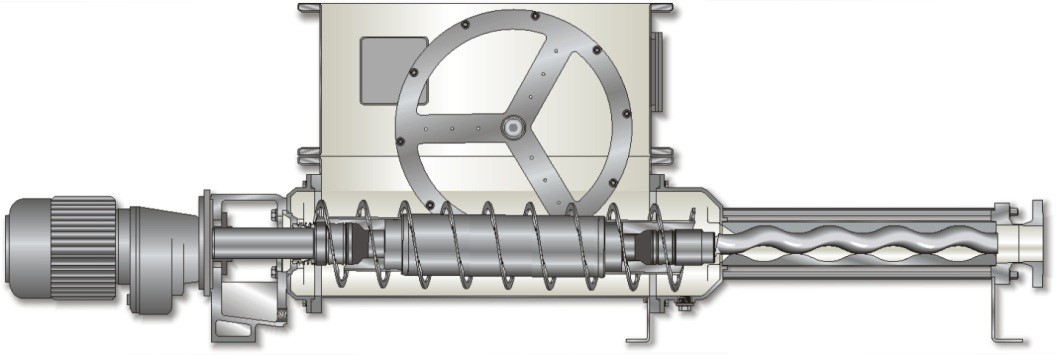 Pompes NEMO type NM BF/SF avec vis de gavage et aBP-Module