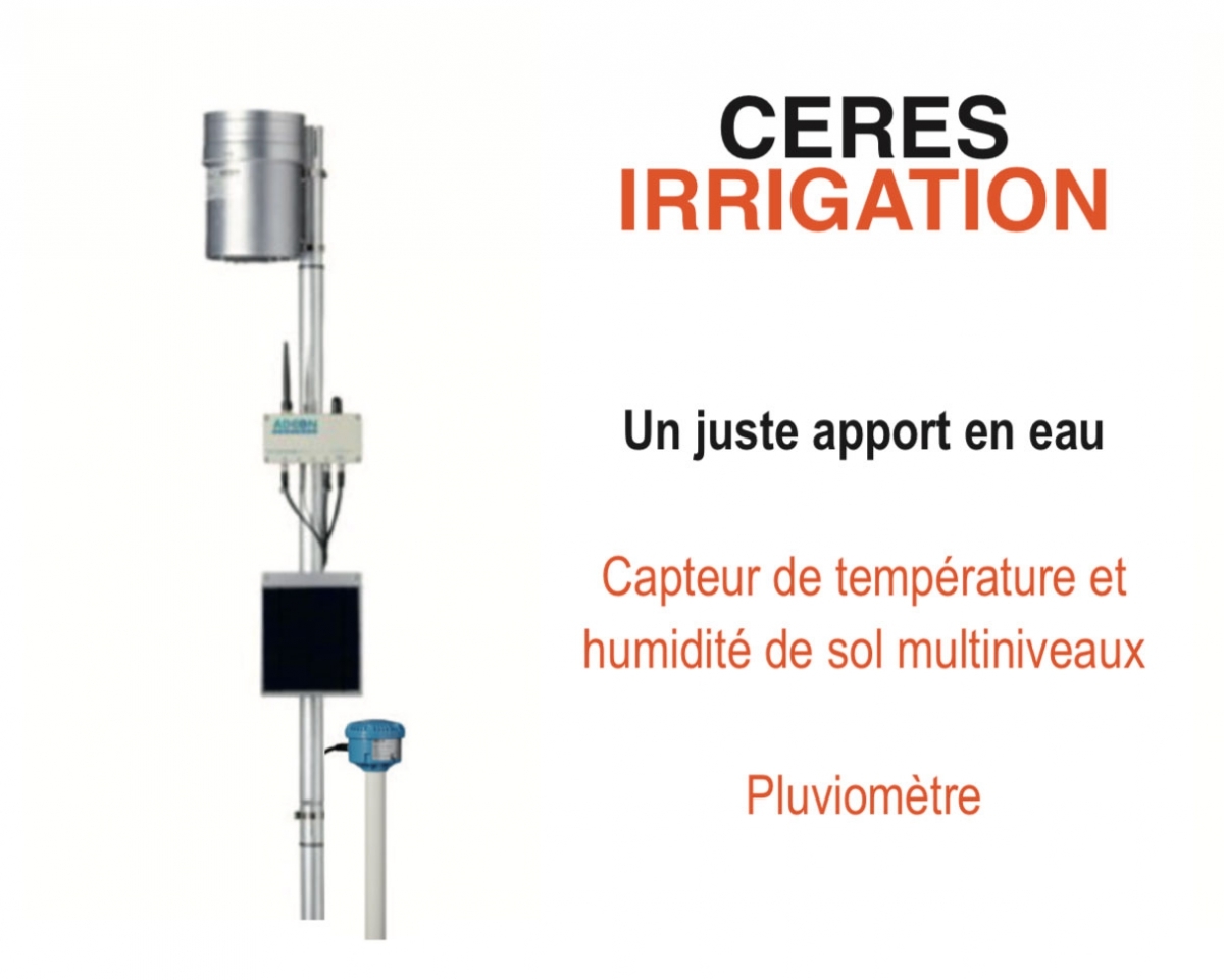 CERES Irrigation